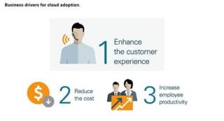 comunicazione cloud comunicazione cloud