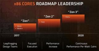 ryzen 2 ryzen 2