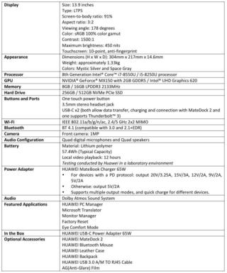 MateBook X Pro MateBook X Pro