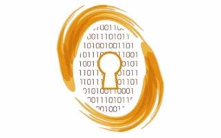 cypherix secure it cypherix secure it