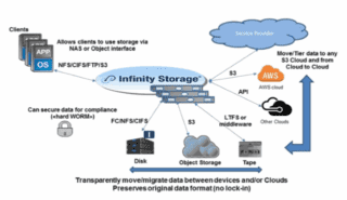 infinity-storage-gateway