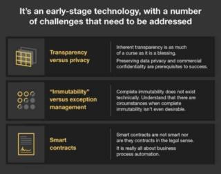 Come ogni tecnologia emergente, la blockchain deve fronteggiare sfide e barriere alla sua adozione. Come ogni tecnologia emergente, la blockchain deve fronteggiare sfide e barriere alla sua adozione.