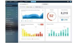 lithium social media