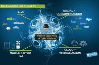Palo Alto Networks: sicurezza a tutto cloud