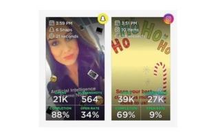 snaplytics social media