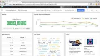 sprinklr social media