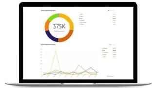 synthesio social media