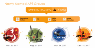 m-trends-2018 m-trends-2018