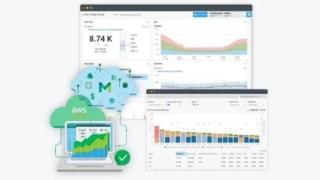 Metricly gestione cloud