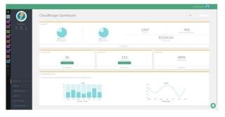 cloud_ranger gestione cloud