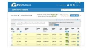 park_my_cloud gestione cloud