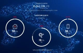 screenshot-rete.gruppotim.it-2018-07-10-12-45-01-858