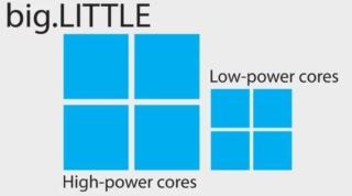 screenshot-www.techadvisor.co.uk-2018-07-24-11-46-17-549 screenshot-www.techadvisor.co.uk-2018-07-24-11-46-17-549