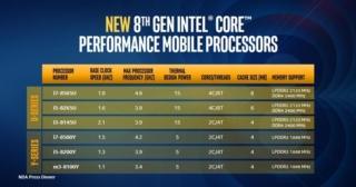 intel_whiskey_amber_lake_2