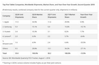 mercato tablet mercato tablet