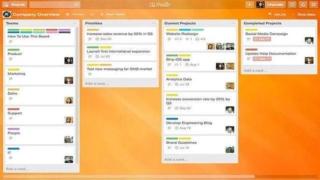 trello trello
