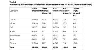 mercato pc mercato pc