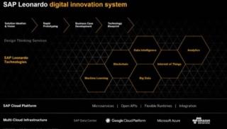 trasferimento trasferimento