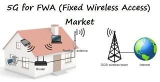 5G-For-FWA-Fixed-Wireless-Access-Market