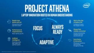 intel-project-athena-innovation-vectors-100784608-large
