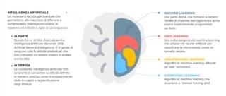 intelligenza intelligenza