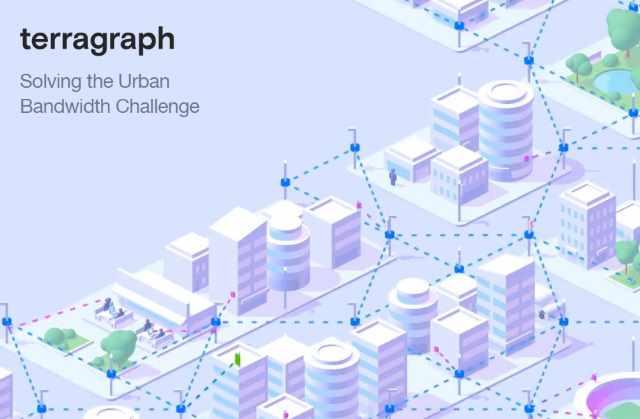 Terragraph1 Terragraph1