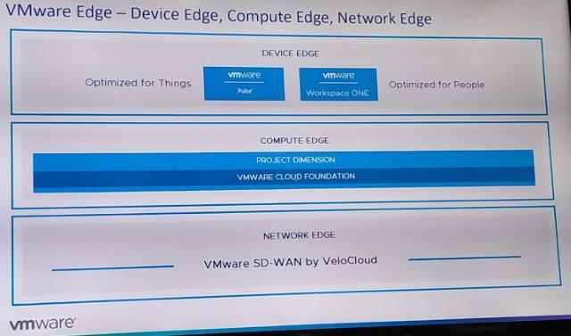 vmware-edge vmware-edge
