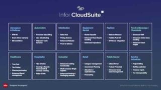 infor-verticals infor-verticals