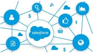 Salesforce-combattere-spam-Blockchain Salesforce-combattere-spam-Blockchain