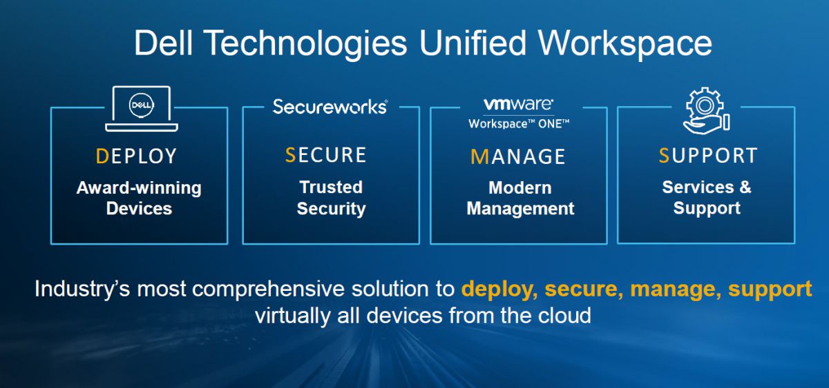 https___blogs-images.forbes.com_patrickmoorhead_files_2019_04_uw-1200x563