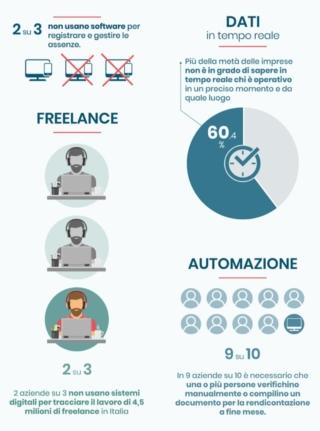 trasferimento (1) trasferimento (1)