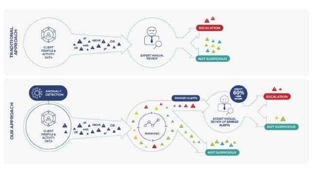 MGD-1131 SK - grafika do artykulu 2-100