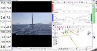 SailGP pannello informazioni SailGP pannello informazioni