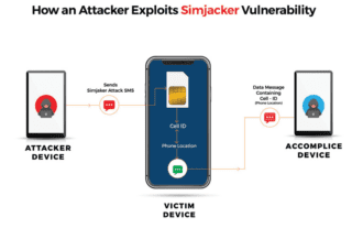 rudra-srinivas rudra-srinivas