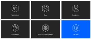 screenshot-www.ibm.com-2019-11-21-08-17-56-880 screenshot-www.ibm.com-2019-11-21-08-17-56-880