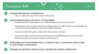 transizione 4.0
