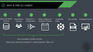 promethium-bi-process promethium-bi-process