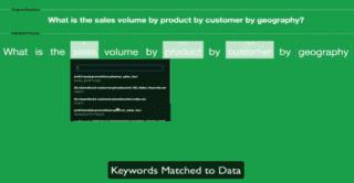 promethium-esempio promethium-esempio