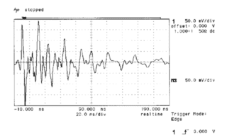 grafico impulso elettromagnetico sedia da ufficio grafico impulso elettromagnetico sedia da ufficio