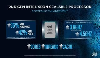 2nd-Gen Xeon Scalable Portfolio Enhancements