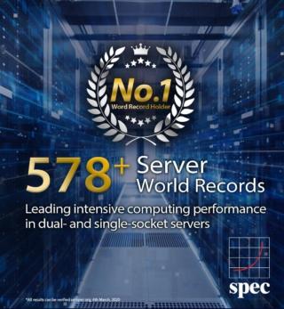 ASUS Server 578 world records_ASUS mobile banner