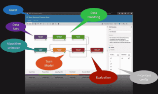 infor-coleman-ai-models-template