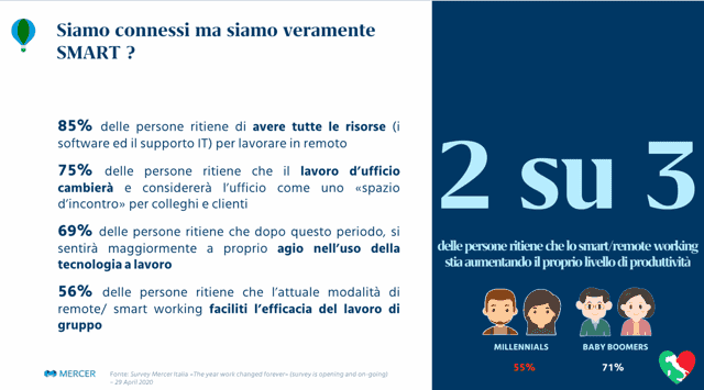 merer-ricerca-employee.experience merer-ricerca-employee.experience