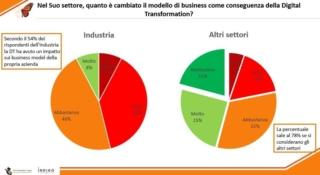 Industria-4.0-1 Industria-4.0-1