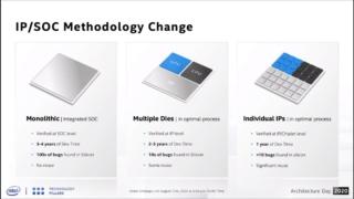 ip_change-100854348-large ip_change-100854348-large