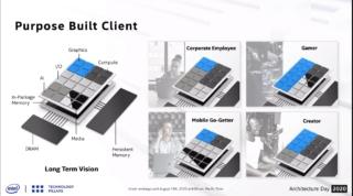 purpose_built_client-100854350-orig purpose_built_client-100854350-orig