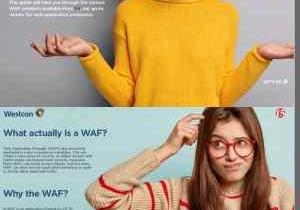 What the WAF? Cos’è un Web Application Firewall e come sceglierlo