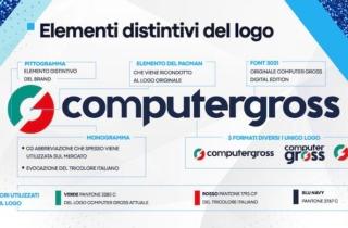 descrizione logo Computer Gross 2021