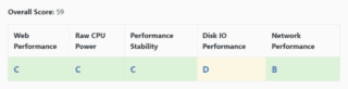 vpsbenchmarks aws vpsbenchmarks aws