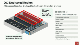 oracle-dedicated-region-cloud-at-customer oracle-dedicated-region-cloud-at-customer